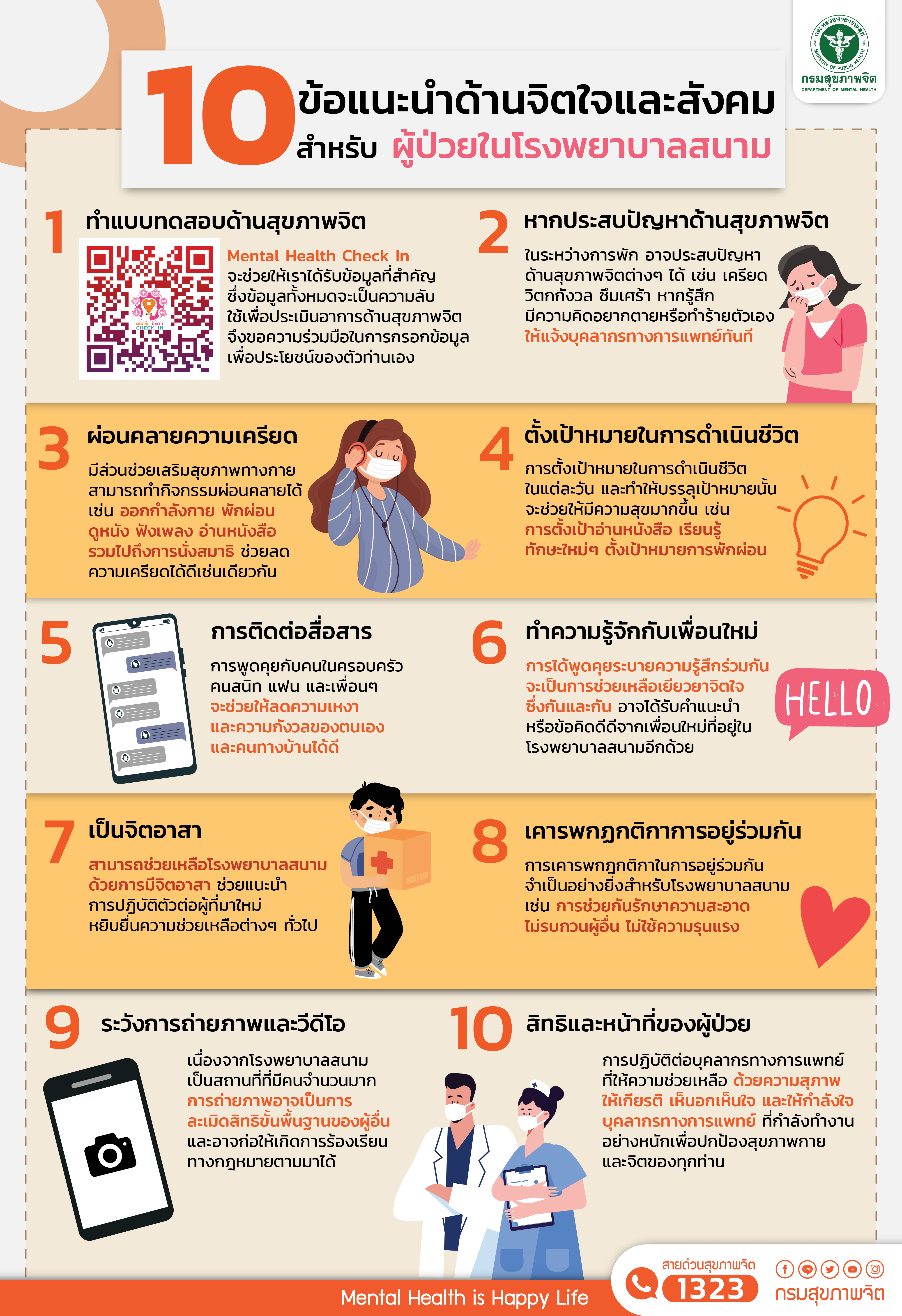 10 ข้อแนะนำ ด้านจิตใจและสังคม สำหรับผู้ป่วย