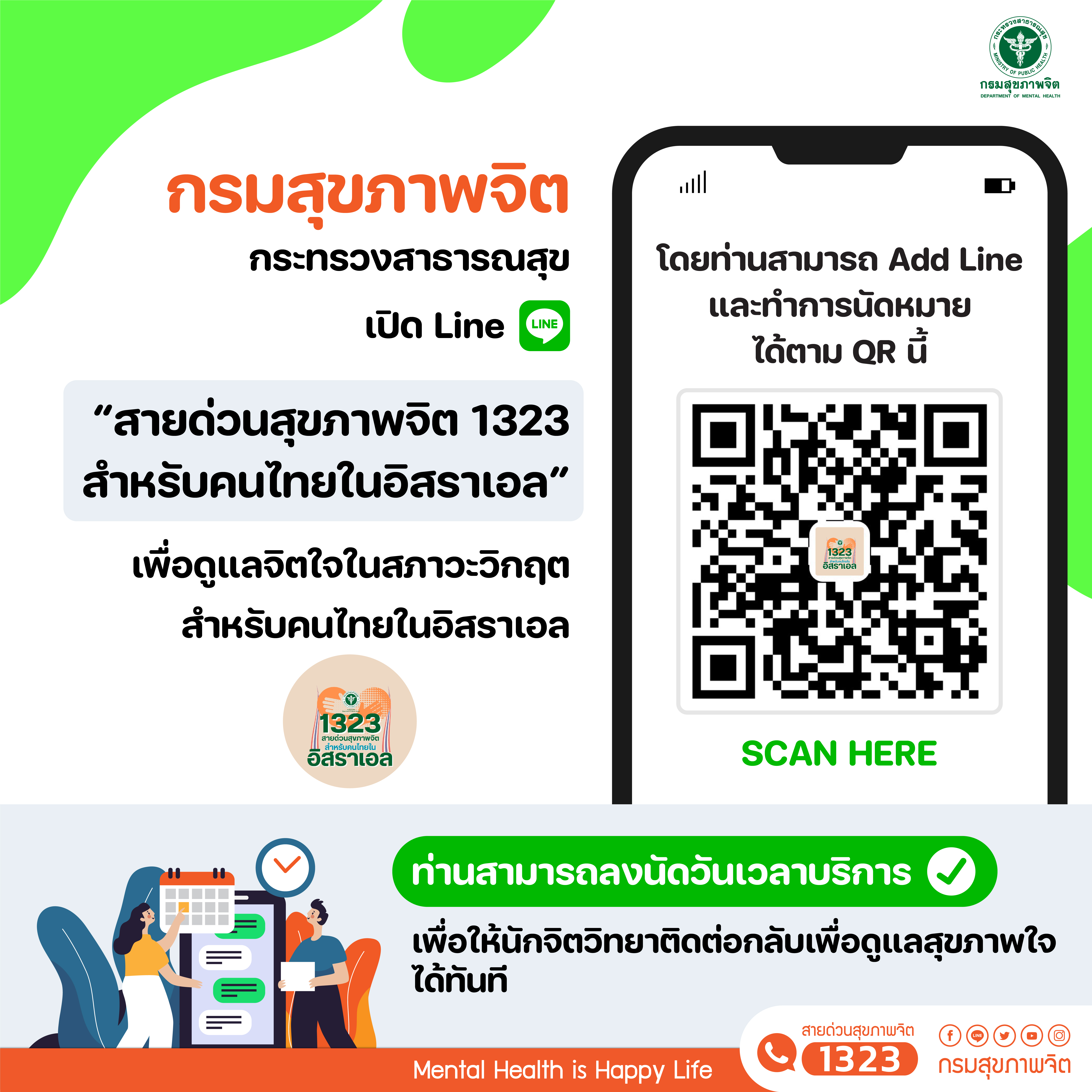 สายด่วนสุขภาพจิต 1323 สำหรับคนไทยในอิสราเอล 31