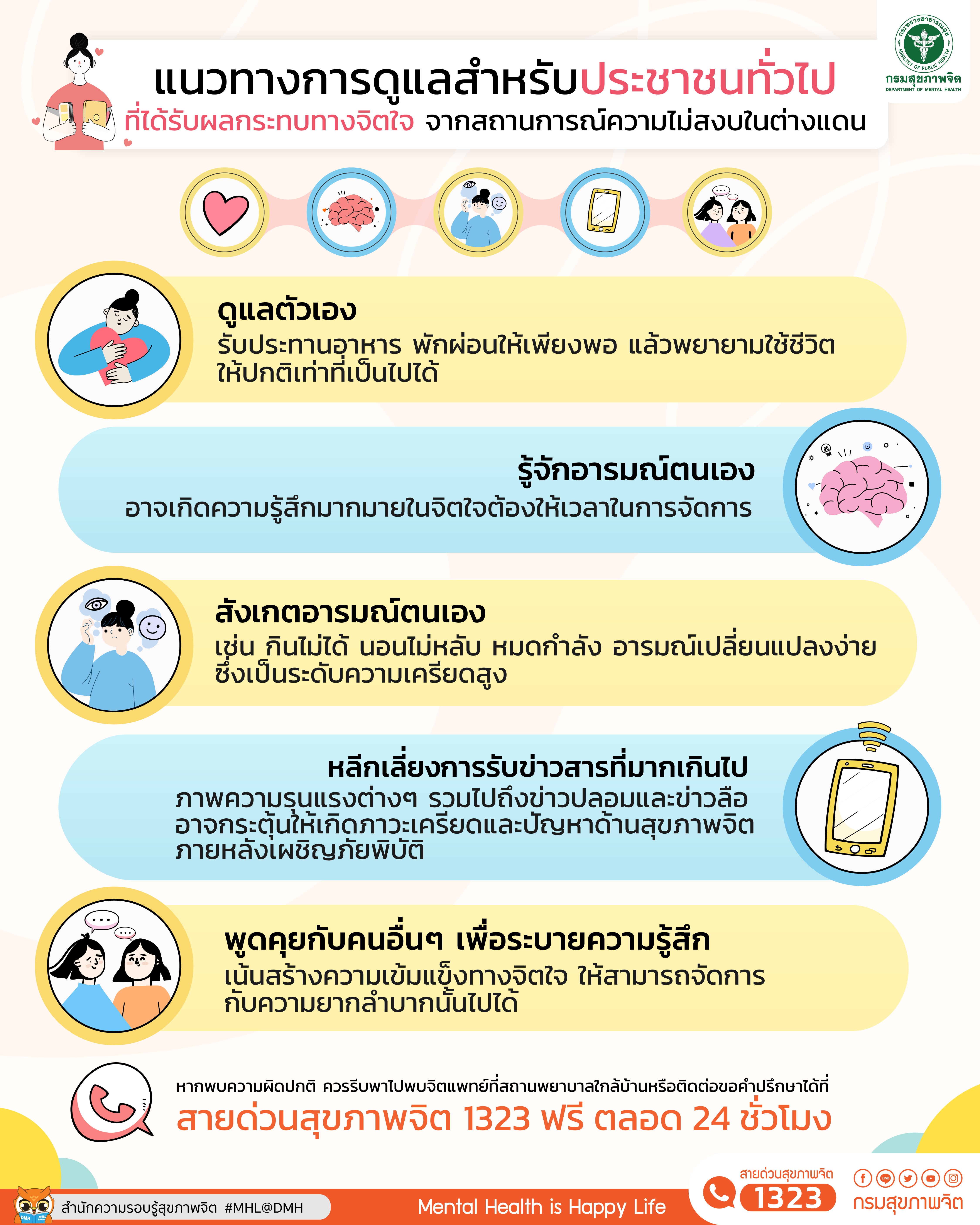 แนวทางการดูแลสำหรับประชาชนทั่วไป2 01