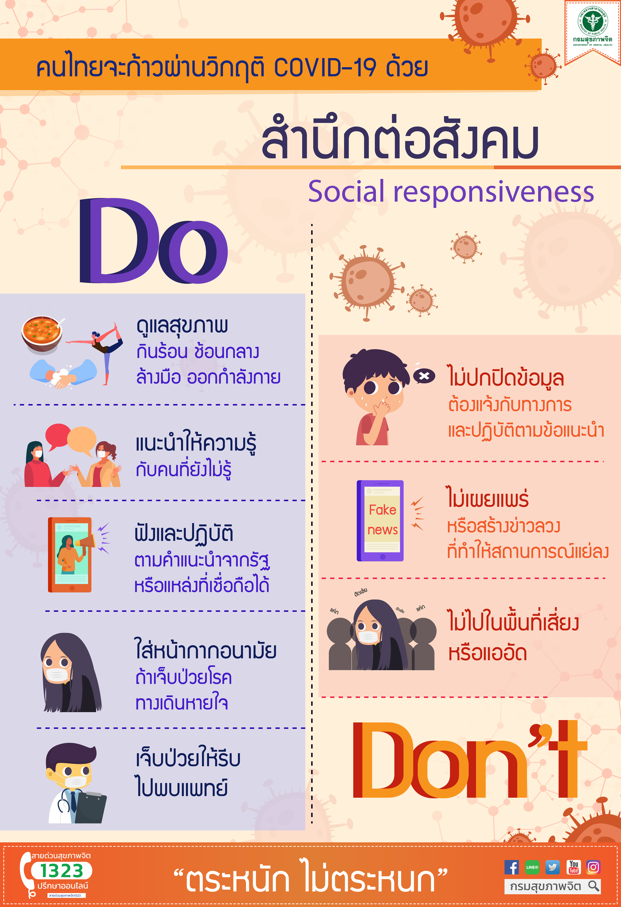 คนไทยจะก้าวผ่านวิกฤตโควิด 19 ด้วยสำนึกต่อสังคม