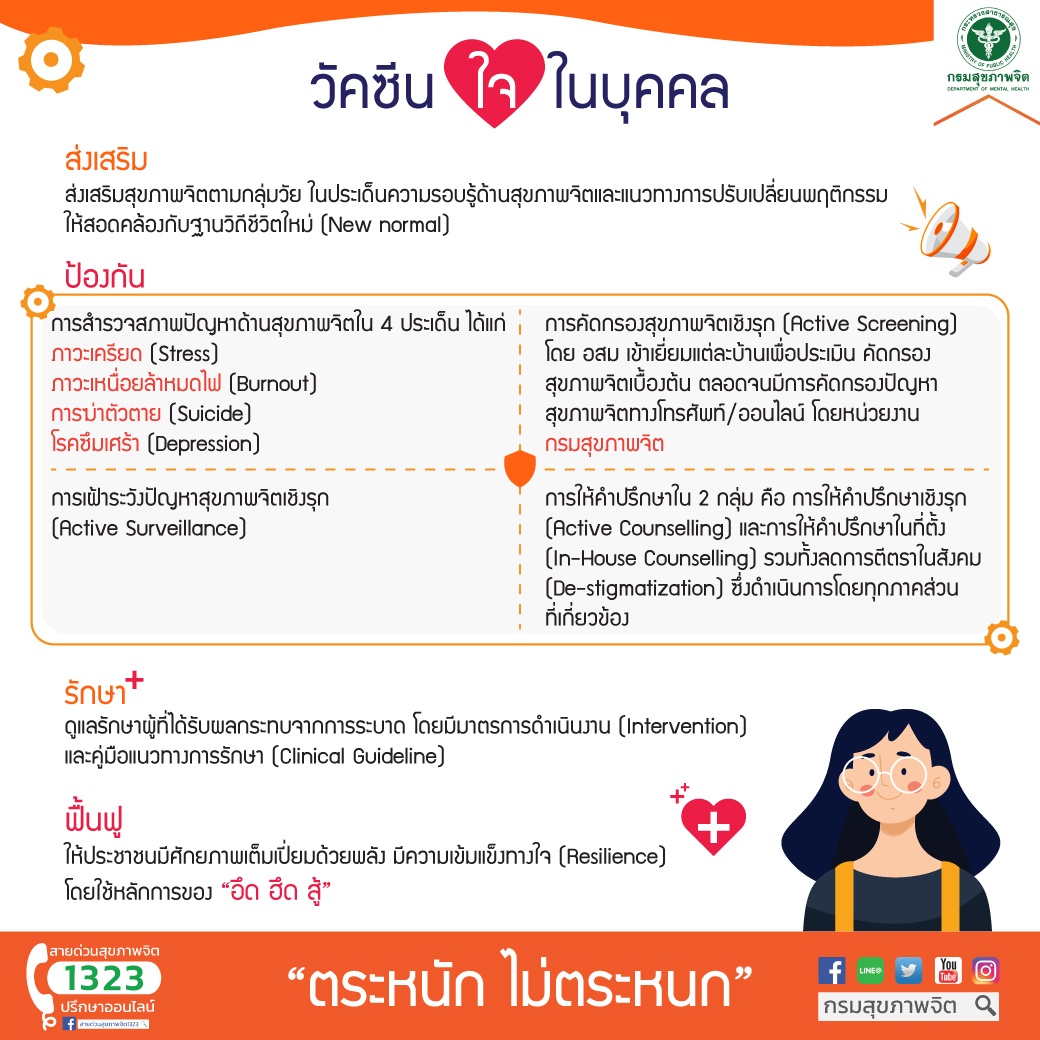 วัคซีนใจในบุคคล