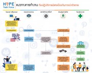 flow-chart--300x240-