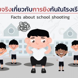 ความจริงเกี่ยวกับการยิงกันในโรเงรียน