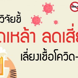 งานวิจัยชี้ ลดเหล้า ลดเสี่ยง เลี่ยงเชื้อโควิด-19