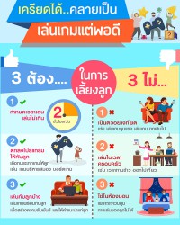 สัปดาห์สุขภาพจิตแห่งชาติ 2561