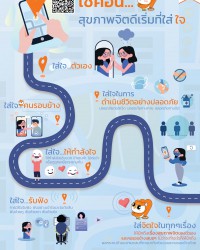 เช็คอิน...สุขภาพจิตดีเริ่มที่ใส่ใจ